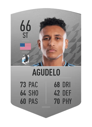 Juan Agudelo
