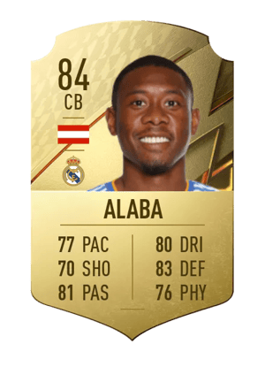 David Alaba