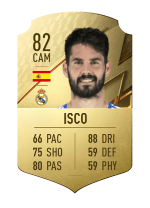 Isco