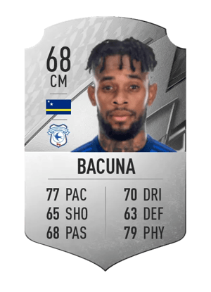 Leandro Bacuna