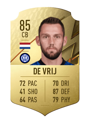 Stefan de Vrij