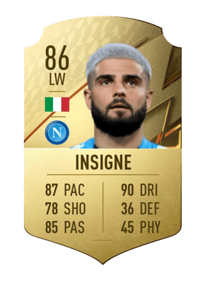 Lorenzo Insigne