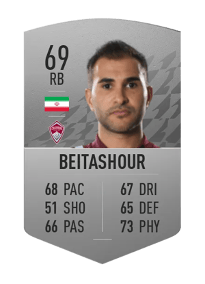 Steven Beitashour