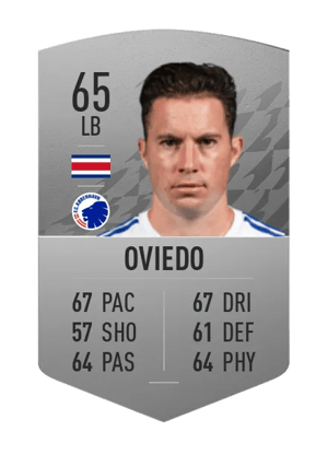 Bryan Oviedo