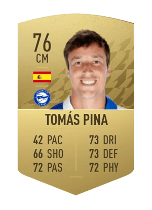 Tomás Pina