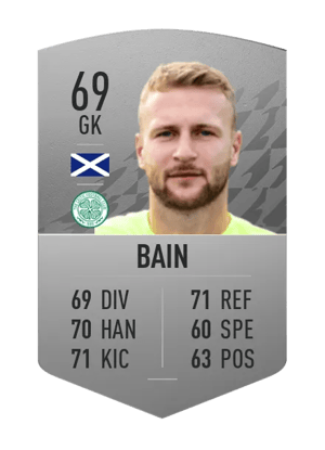 Scott Bain
