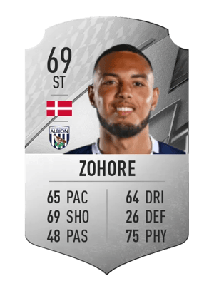 Kenneth Zohore