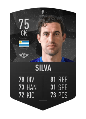 Martín Silva
