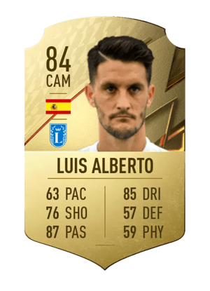 Luis Alberto