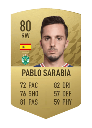 Pablo Sarabia