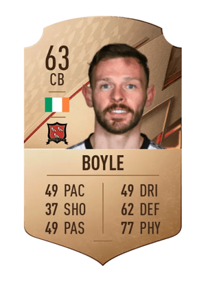Andy Boyle