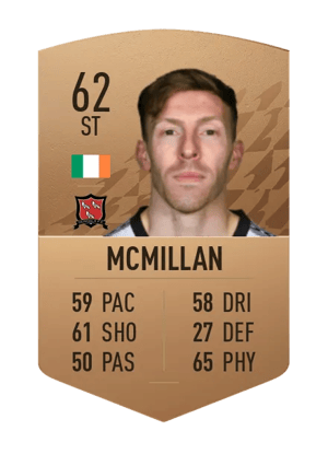 David McMillan