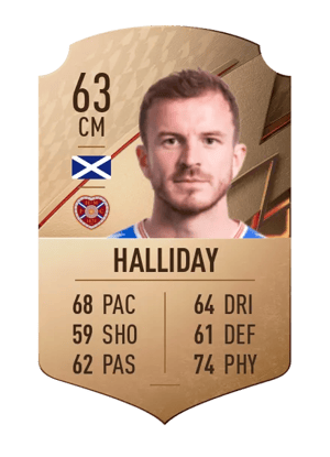 Andy Halliday