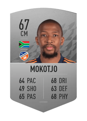 Kamohelo Mokotjo