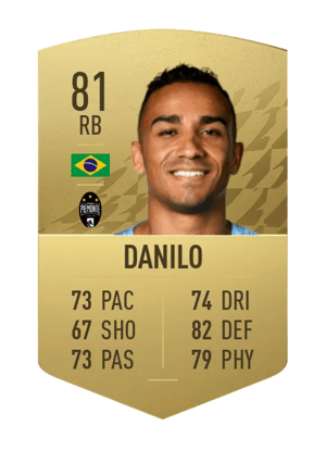 Danilo