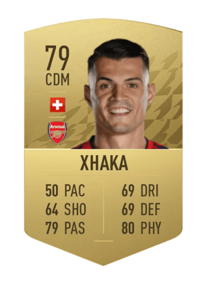 Granit Xhaka