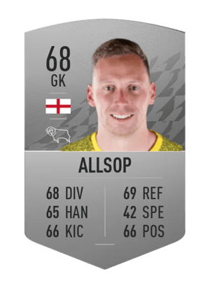Ryan Allsop