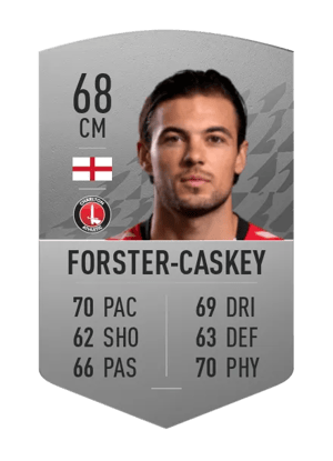 Jake Forster-Caskey