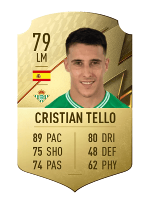Cristian Tello