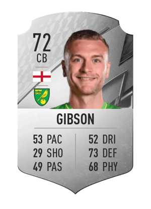 Ben Gibson