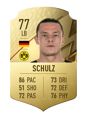 Nico Schulz