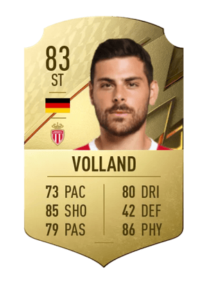 Kevin Volland