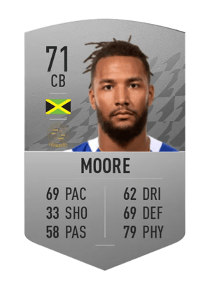 Liam Moore