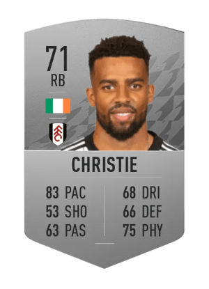Cyrus Christie