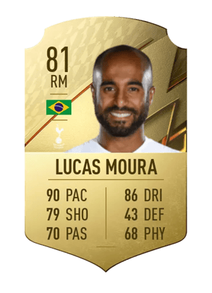 Lucas Moura