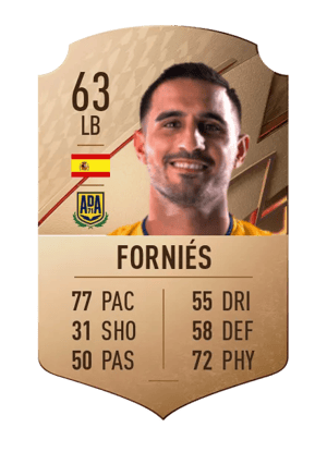 Forniés