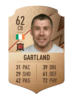 Brian Gartland