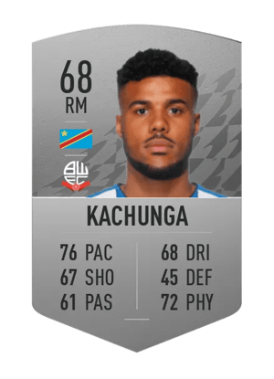 Elias Kachunga