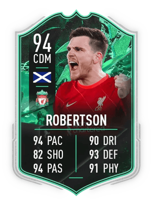Andrew Robertson