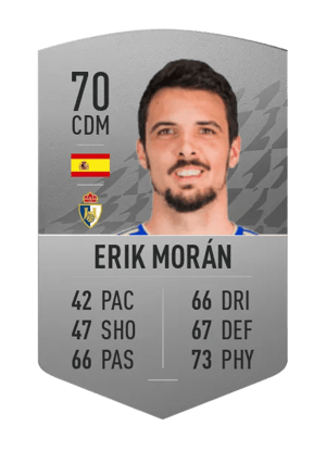 Erik Morán