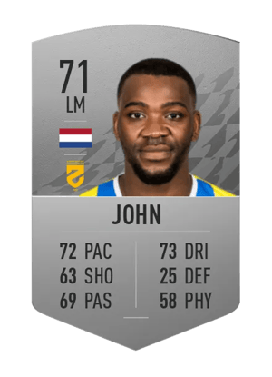 Ola John
