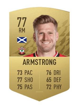 Stuart Armstrong
