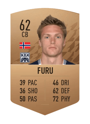 Ivar Furu