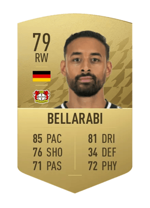 Karim Bellarabi