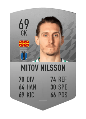 David Mitov Nilsson