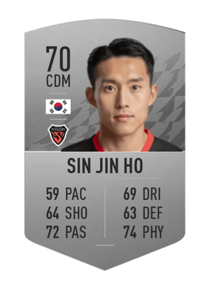 Sin Jin Ho