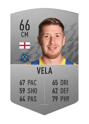 Josh Vela
