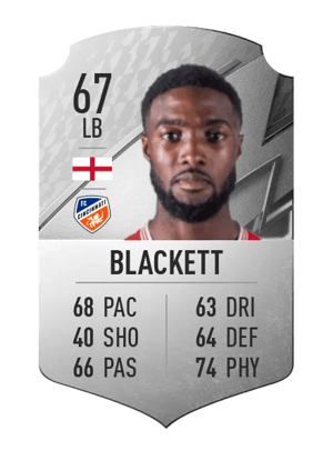 Tyler Blackett