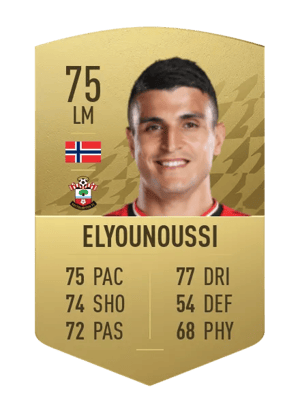 Mohamed Elyounoussi