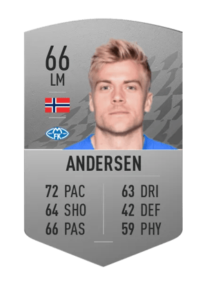 Eirik Ulland Andersen