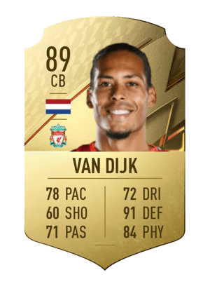 Virgil van Dijk