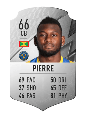 Aaron Pierre