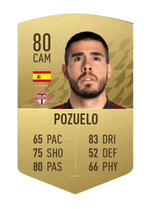Pozuelo