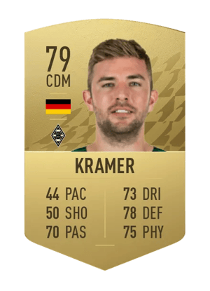 Christoph Kramer
