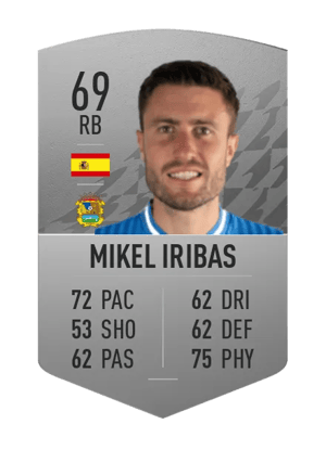 Mikel Iribas