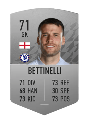 Marcus Bettinelli